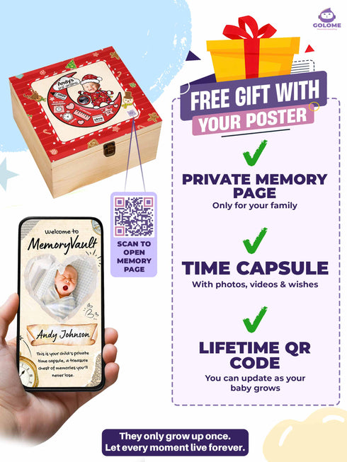 Baby’s First Christmas Memory Box – Personalized Keepsake | Custom Photo, Name & Birth Details